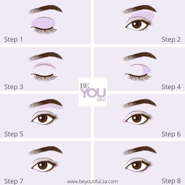 Eye Makeup To Suit Your Shape
