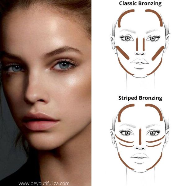 Fail-Safe Guide On To & Apply Bronzer Properly