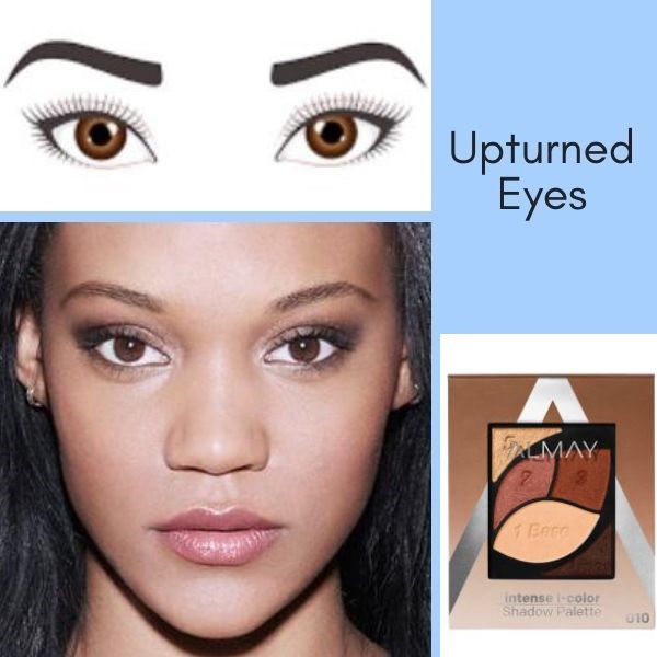Eye Makeup To Suit Your Shape