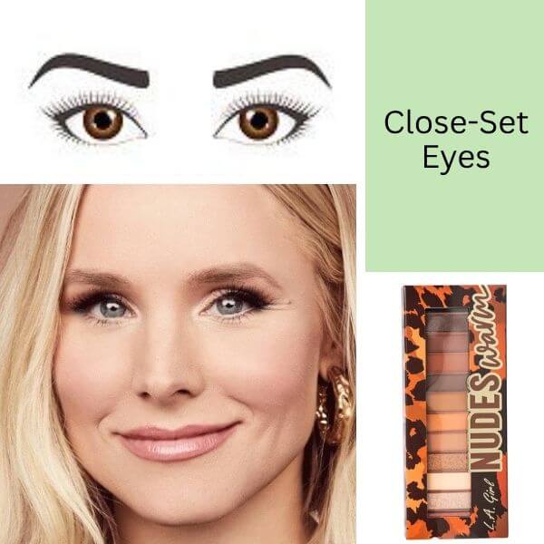 Makeup For Round Close Set Eyes Saubhaya Makeup