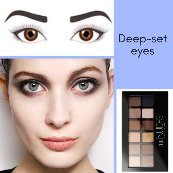 Eye Makeup To Suit Your Shape