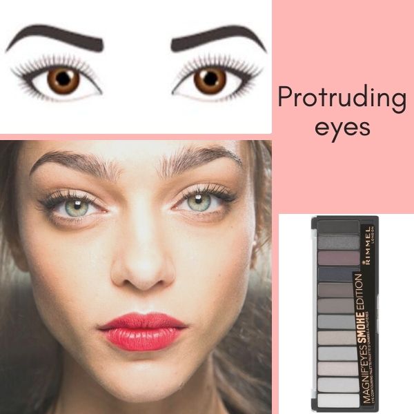 How To Do Eye Makeup Eye Shape Perfectly