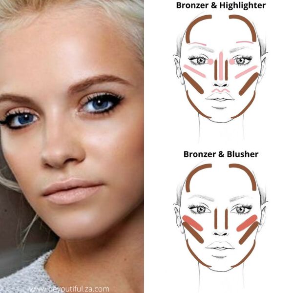 fortjener tetraeder lægemidlet A Fail-Safe Guide On How To Use & Apply Bronzer Properly