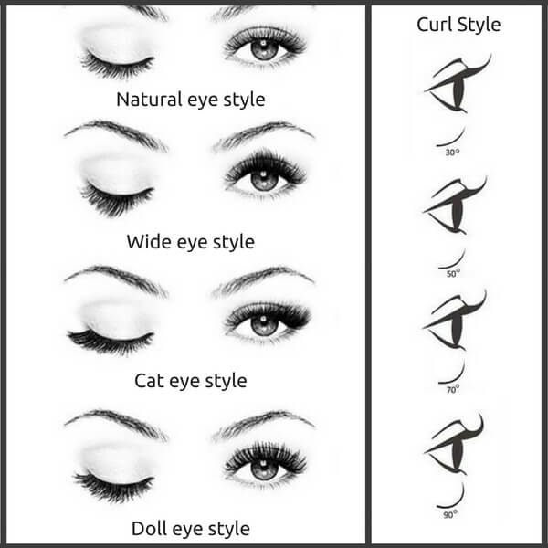 Doll Eye Eyelash Extensions Styles